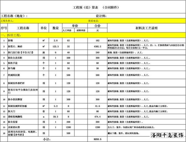 一份完整的家裝報價單應包含哪些費用