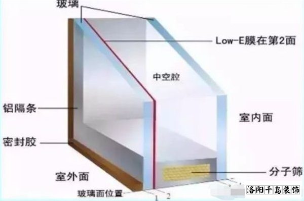 斷橋鋁構(gòu)建