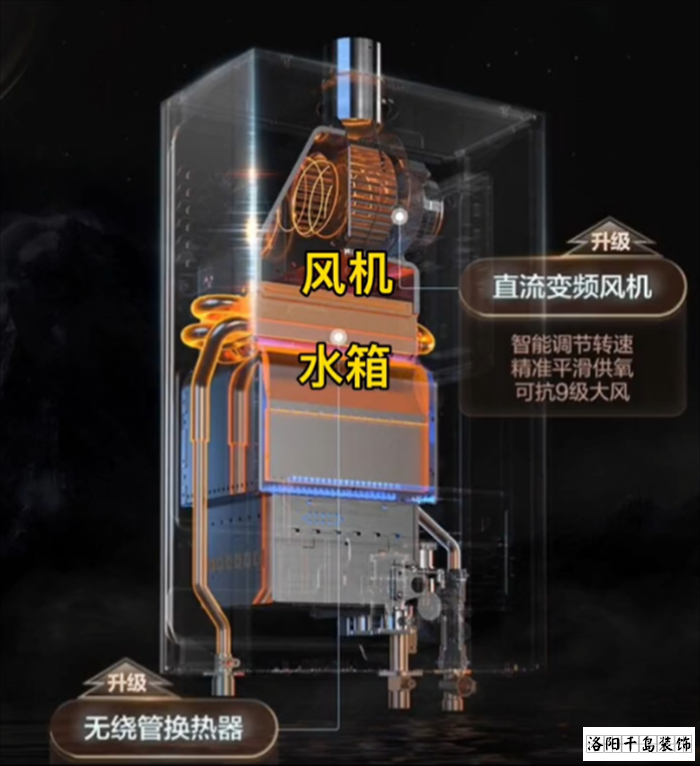 上置風機熱水器